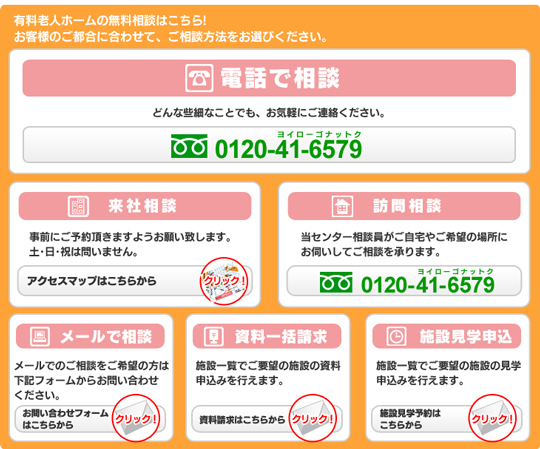 お問い合わせについて