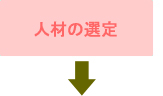 人材の選定